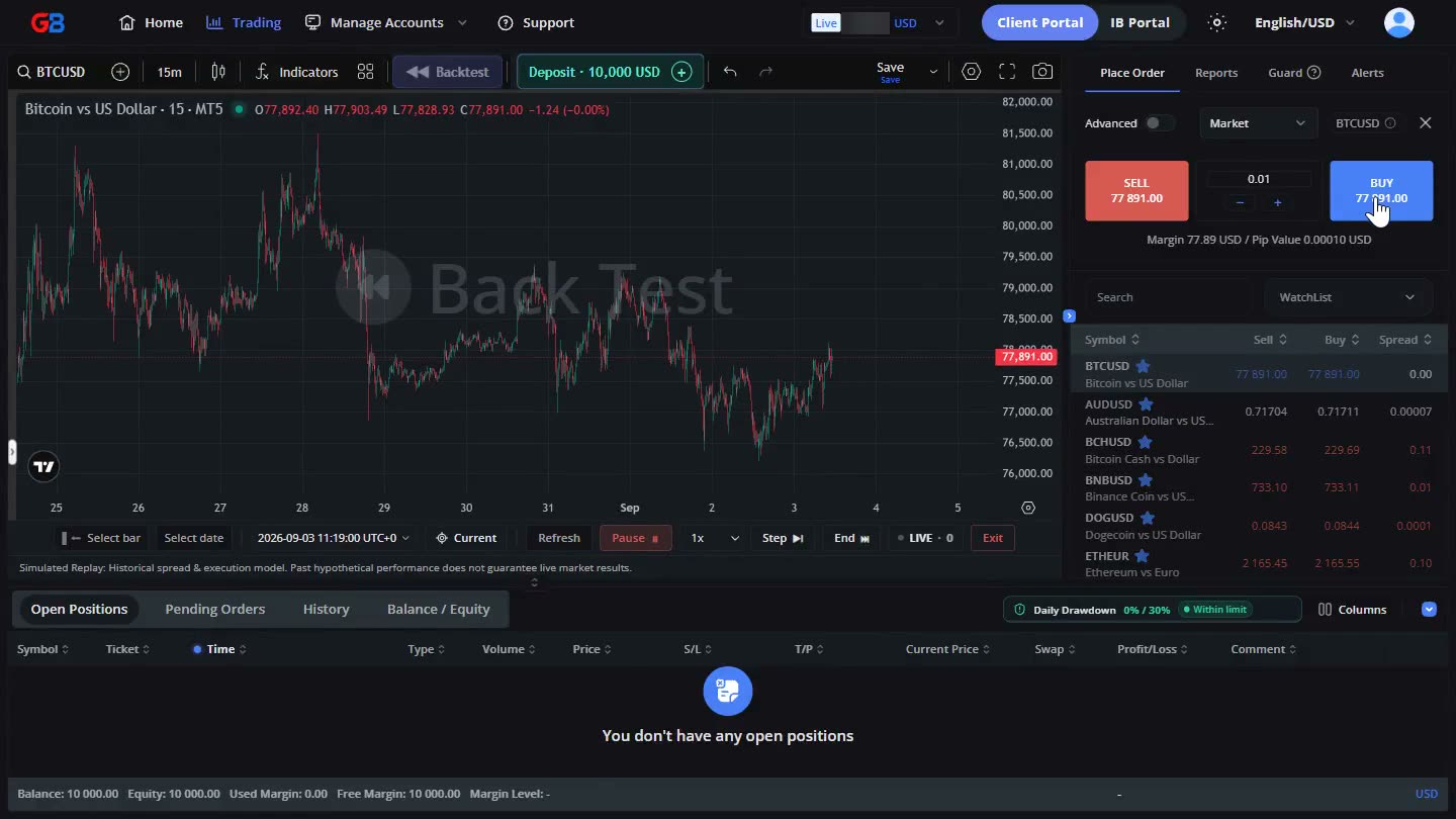 WebTrade in Backtest mode: a replayed BTCUSD chart with the Back Test watermark, the Replay toolbar and a 10,000 USD demo deposit