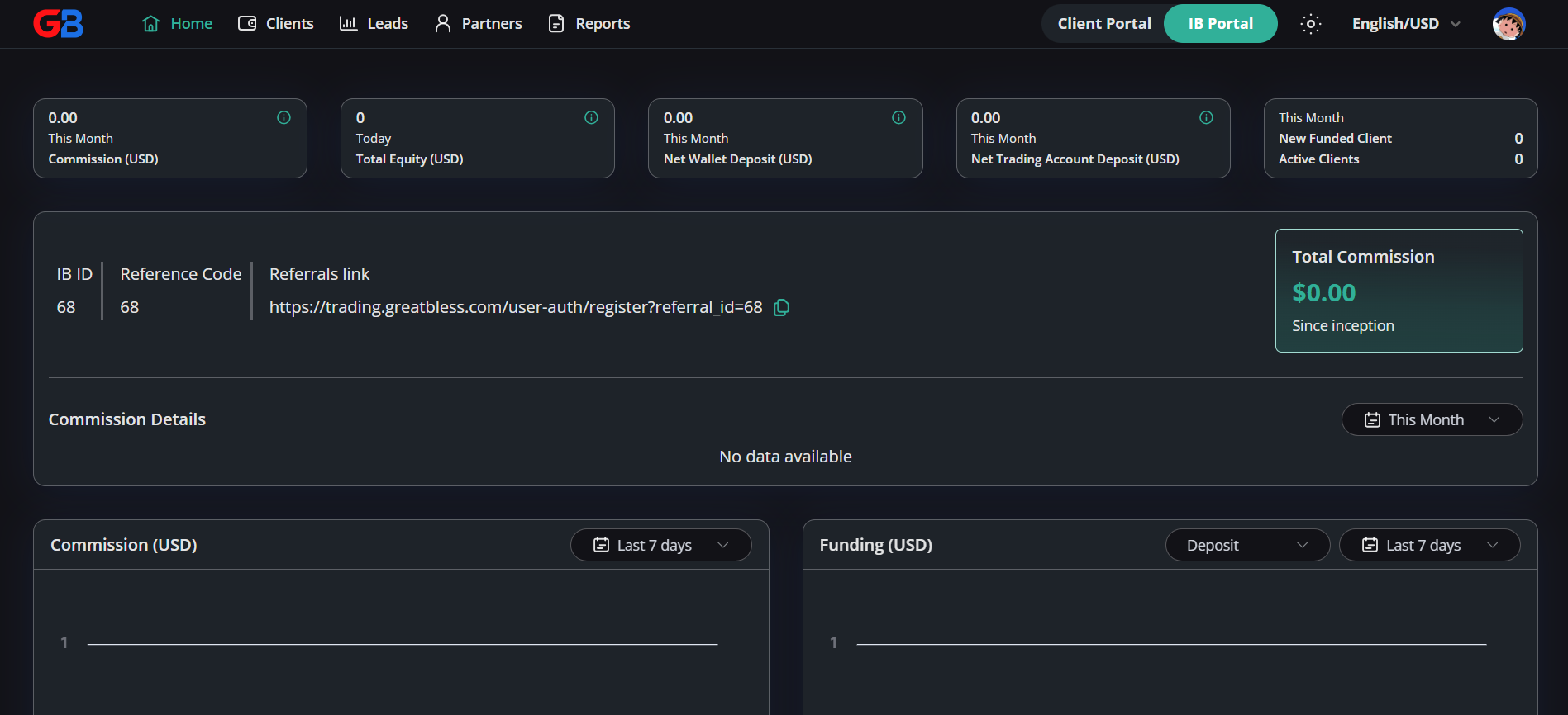 Illustrative Introducing Broker portal showing referral activity and commission analytics